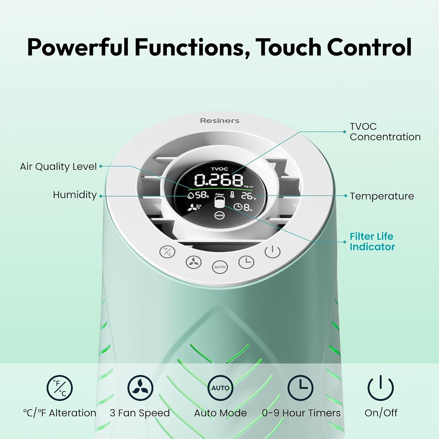 Resiners Purair Air Purifier for Epoxy Resin, Resin Air Purifier with H13 True HEPA Filter, SGS Certified, Air Filtration System for Resin Molding & Casting, Epoxy Resin Tools Accessories Supplies